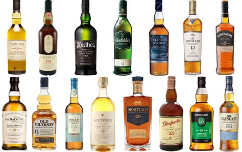 top 20 single malt whisky